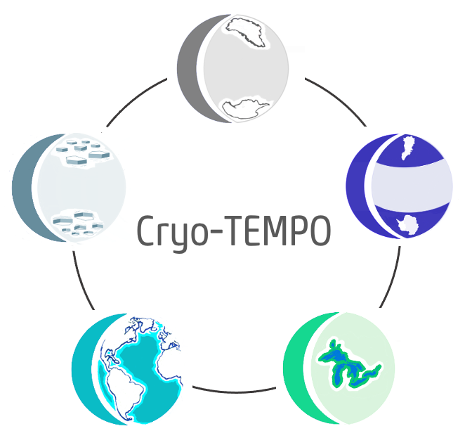 Logo of the CryoTEMPO project
